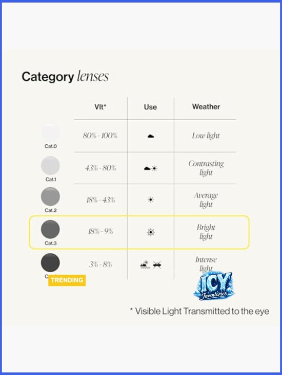 Square Biobased Frame Sunglasses with Scratch-Resistant Grey Lenses main image 4